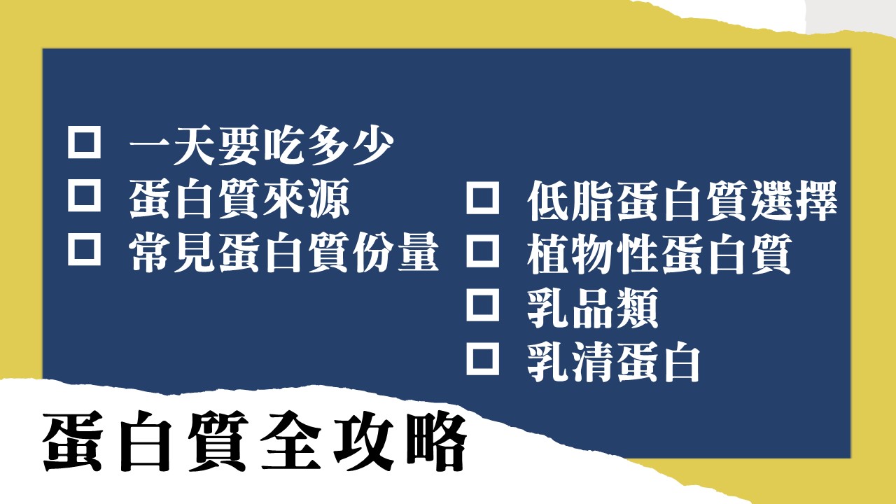 蛋白質計算圖片